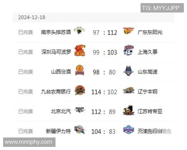 北京篮球队以56分领跑奥运会积分榜展现强劲实力